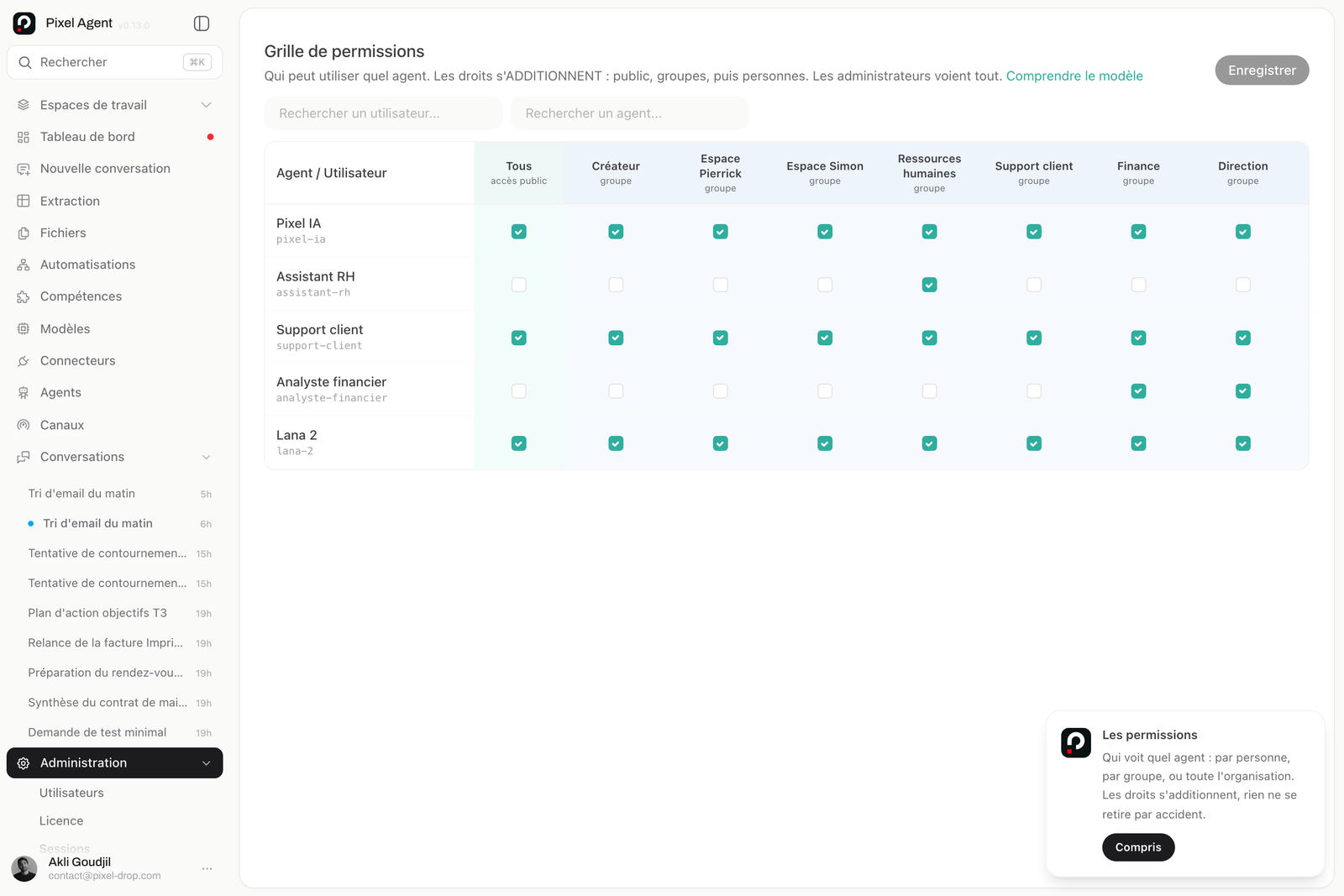 Permissions et espaces