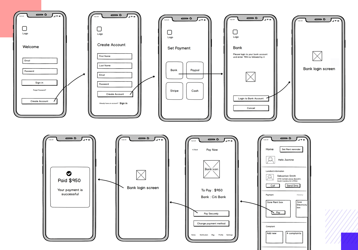 mobile-wireframe-example-tenant-management-app