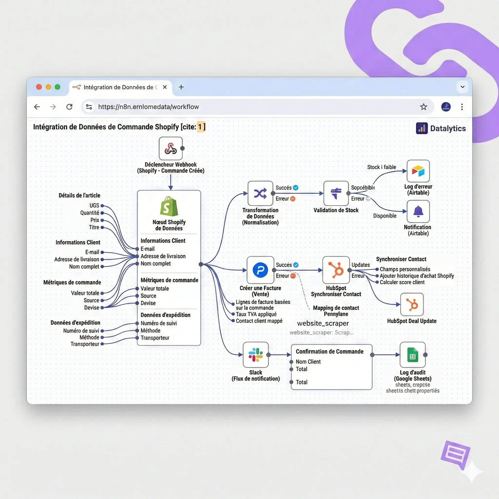 compressed joHnAsHX9cbQPYn7TSm6I6laSu9i4ize gemini generated image rdc4avrdc4avrdc4 Pixel Drop